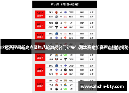 欧冠赛程最新亮点聚焦八轮激战名门对决与淘汰赛附加赛看点提前揭秘