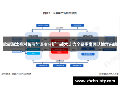 欧冠淘汰赛对阵形势深度分析与战术走势全景指南强队博弈前瞻 欧冠淘汰赛对阵形势深度分析与战术走势全景指南强队博弈前瞻