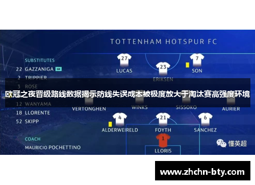 欧冠之夜晋级路线数据揭示防线失误成本被极度放大于淘汰赛高强度环境