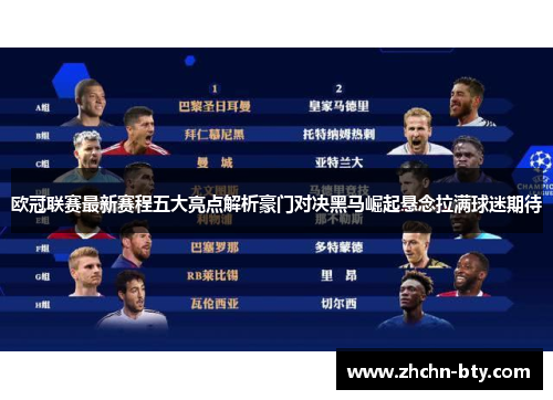 欧冠联赛最新赛程五大亮点解析豪门对决黑马崛起悬念拉满球迷期待